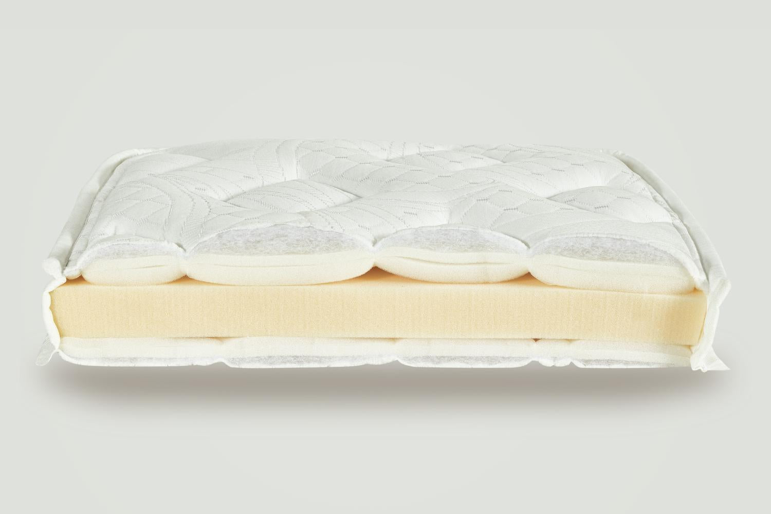 JOYREST Proflex – πλήρες σύστημα ύπνου για δωμάτια ξενοδοχείων