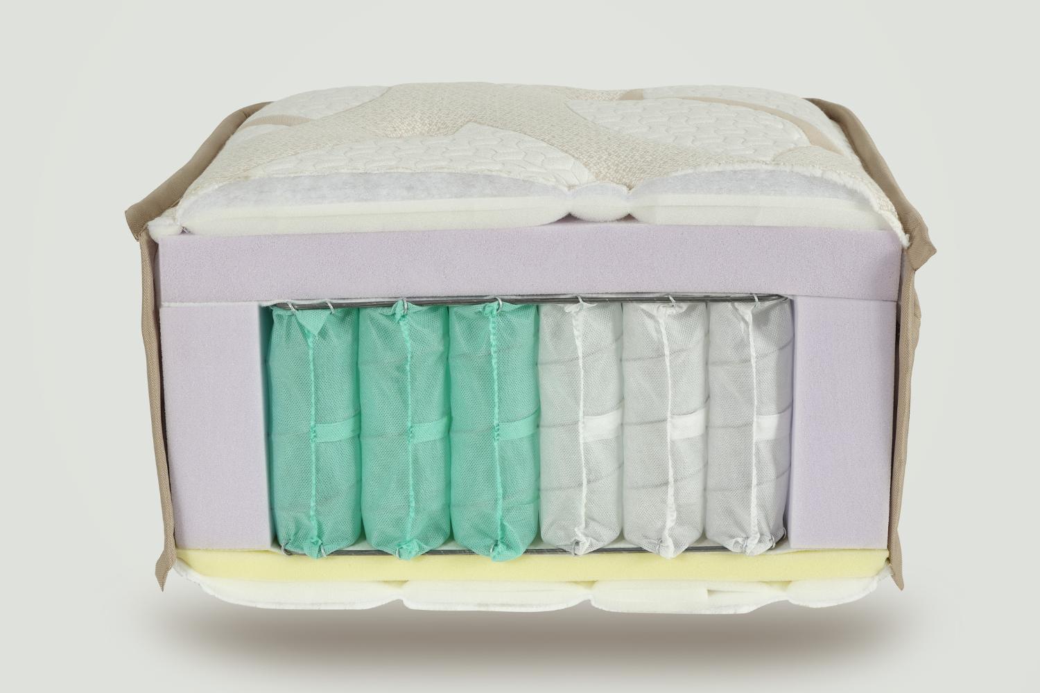 Αποκλειστικό στρώμα Madisense JOYREST – στιβαρό και ανατομικό