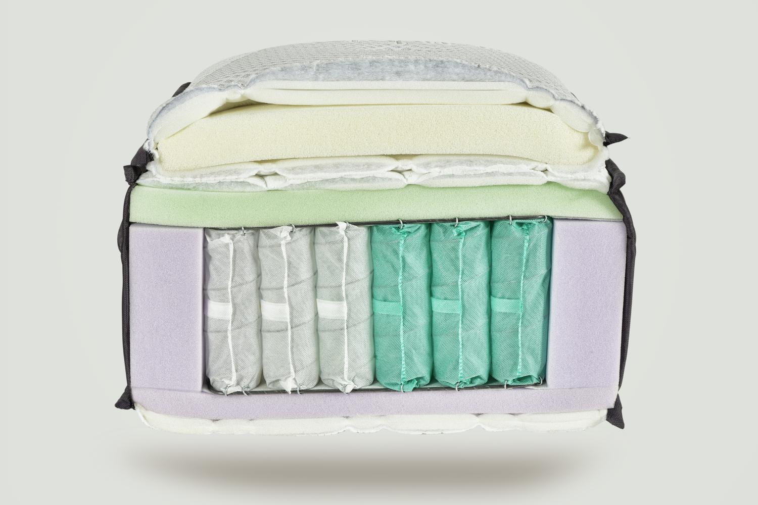 Στρώμα Memolux JOYREST – διπλό ανώστρωμα, κορυφαία ανατομική στήριξη