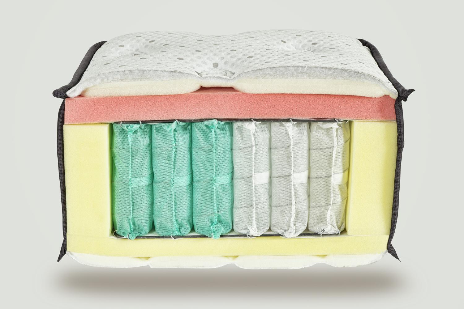 Κοντινή λεπτομέρεια στρώματος Nalydia JOYREST – καπιτονέ υφή και τεχνολογία ύπνου