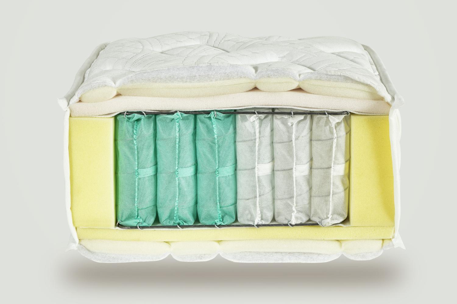 Ανατομικό στρώμα Proflex JOYREST – η καλύτερη επιλογή για τον ύπνο σου