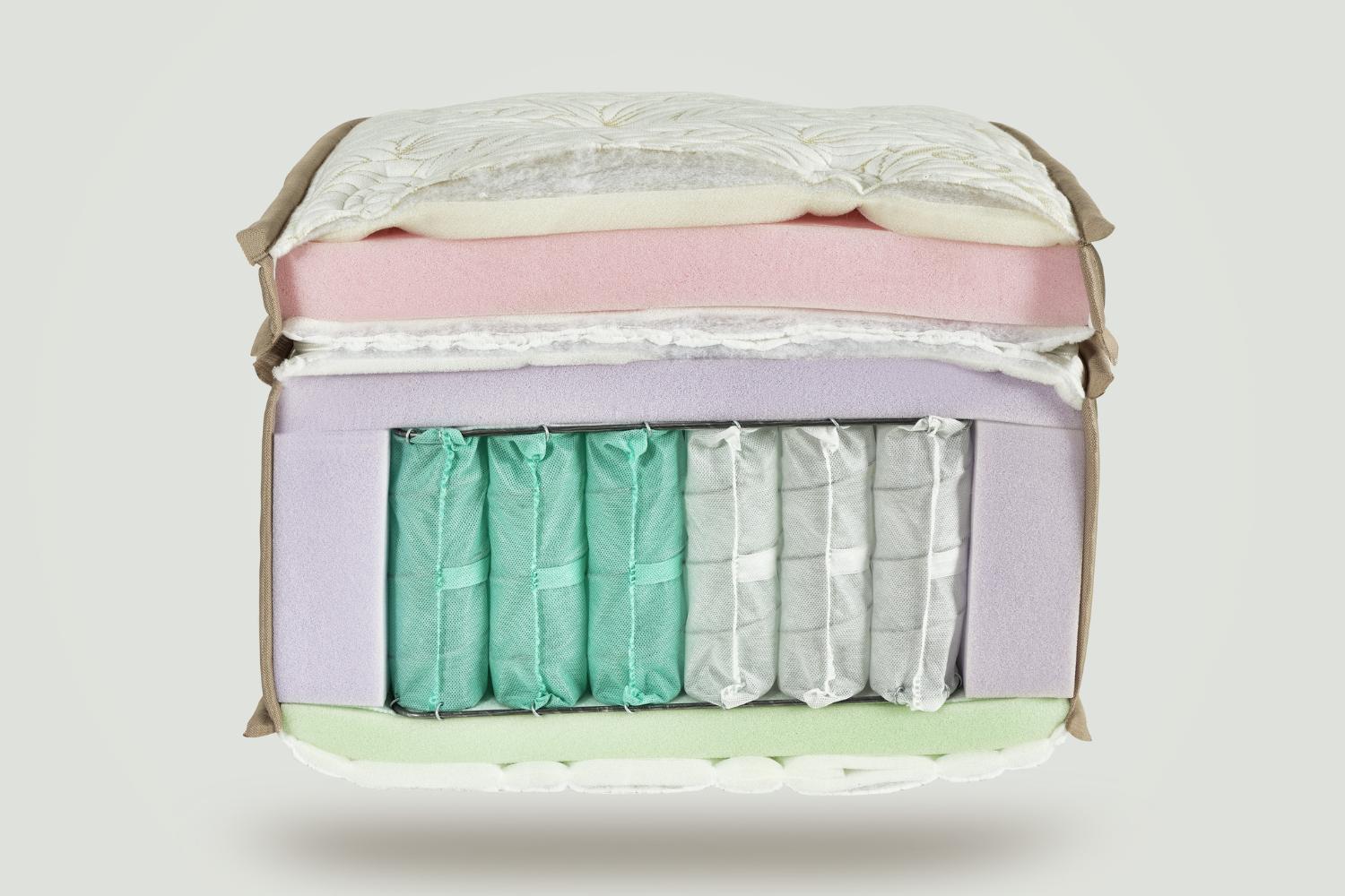 Στρώμα JOYREST Tempus με ύφασμα Tencel – κορυφαίο ανατομικό στρώμα Ελλάδας