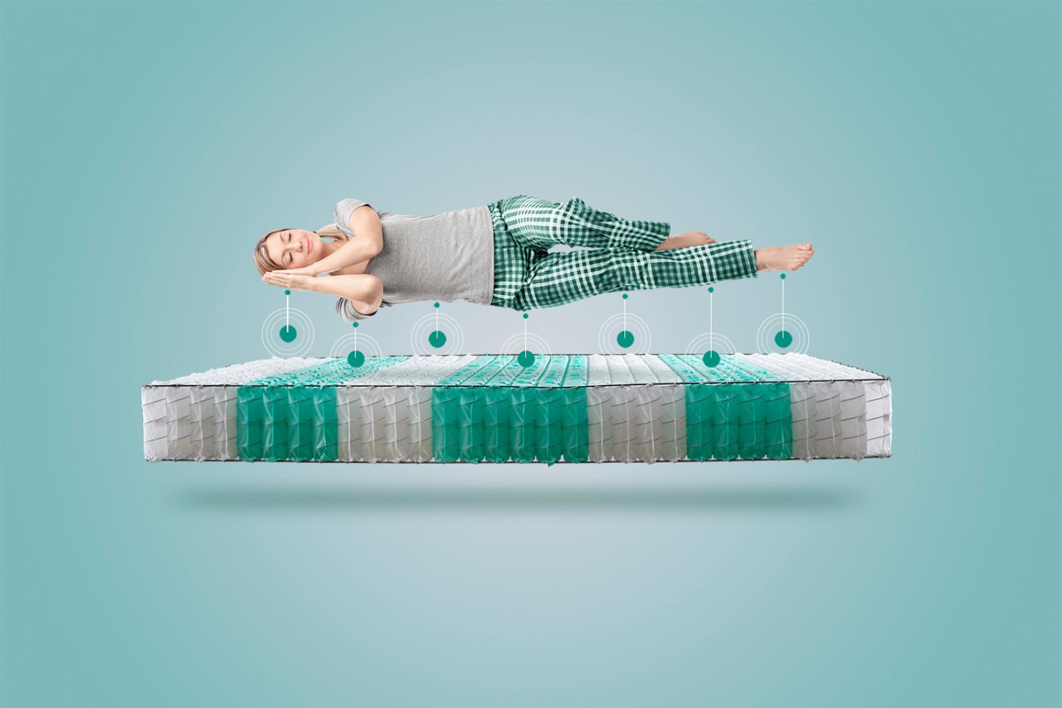 Σετ JOYREST Palermo & Proflex – πολυτέλεια και εργονομία, κορυφαίο στην Ελλάδα