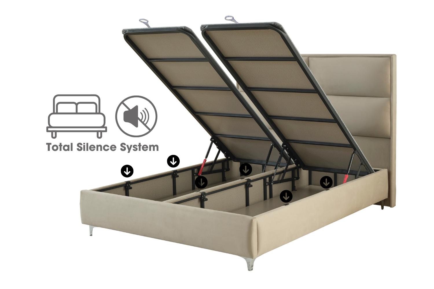 Κρεβάτι Palermo JOYREST – premium σετ με στρώμα Proflex και αποθηκευτικό χώρο