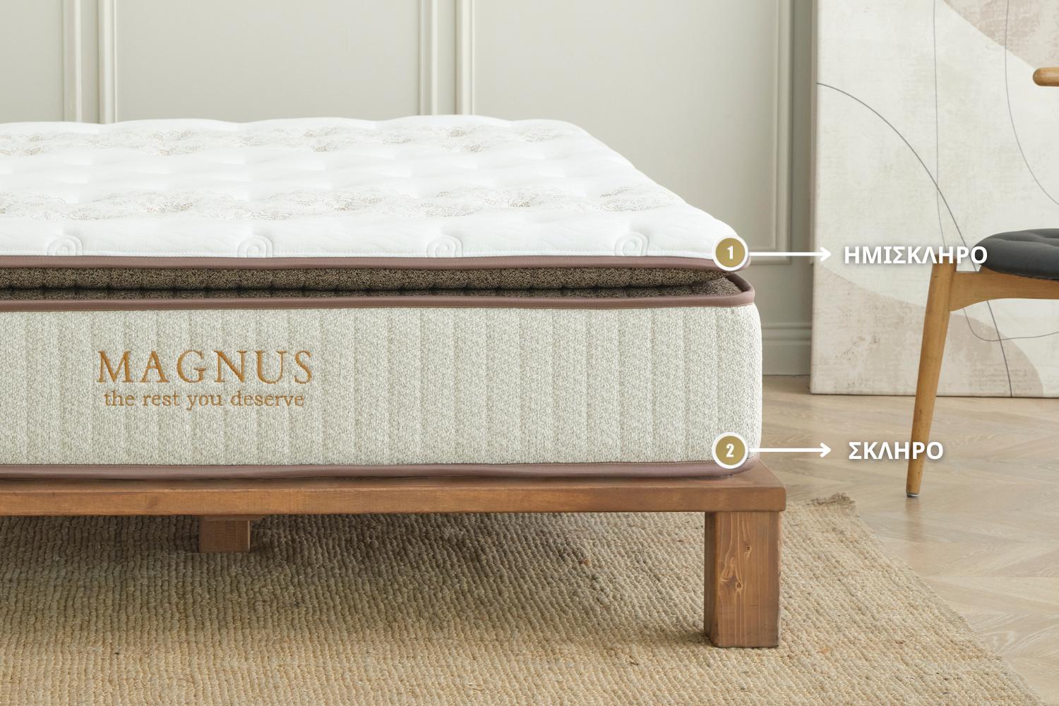 Στρώμα Magnus JOYREST – premium με ανώστρωμα και στιβαρή κατασκευή